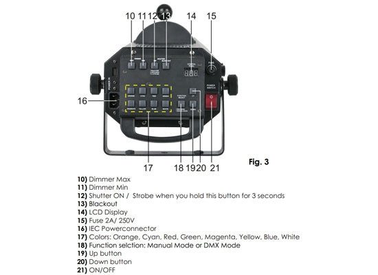Showtec Followspot LED 75 Verfolger