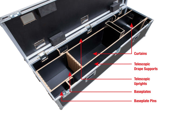 Case für Wentex Pipes & Drapes, Außenmaß: 2100x610x655mm, schwarz
