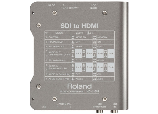 Roland VC-1-SH Formwandler