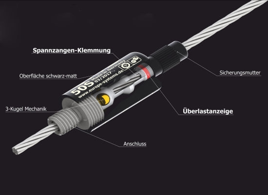 ERS RopeFix 40S Drahtseilhalter, Ring Innen Ø25mm