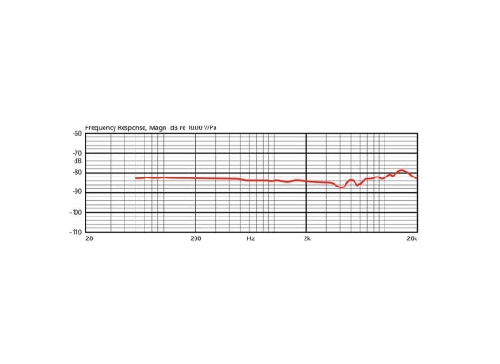 JTS CM-804IF Headset