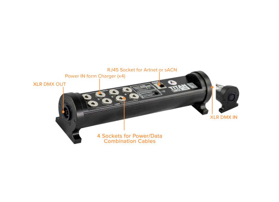 Astera DATALink