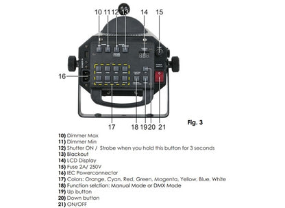 Showtec Followspot LED 75 Verfolger