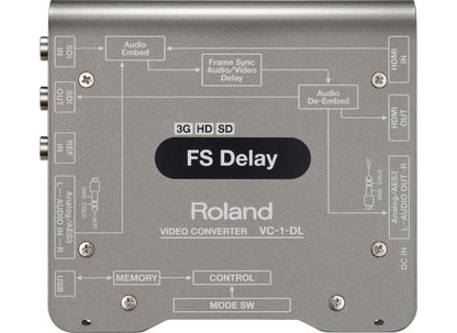 Roland VC-1-DL Formwandler