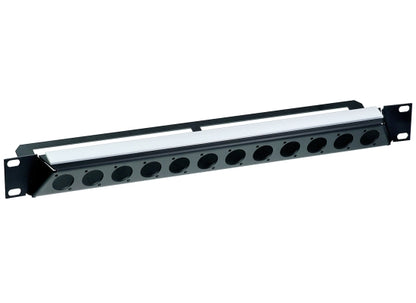 Neutrik NZP1RU-12 Rackblende