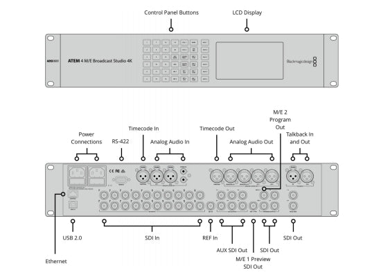 Blackmagic Design ATEM 4 M/E Broadcast Studio 4K Mixer