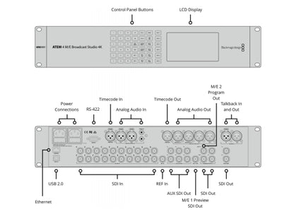 Blackmagic Design ATEM 4 M/E Broadcast Studio 4K Mixer