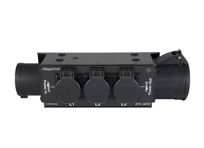 Rigport Stageport RPL-32S MKII Splitbox Schuko