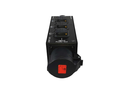 Rigport Stageport RPL-16T1 MKII Splitbox