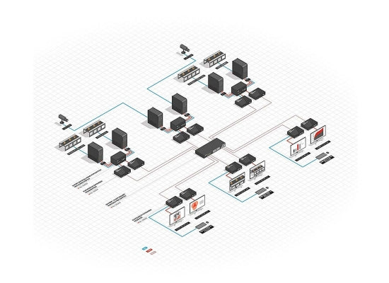 Lindy 38264 KVM over IP Extender / Transmitter