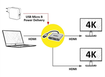 Value 14993585 HDMI Video-Splitterkabel