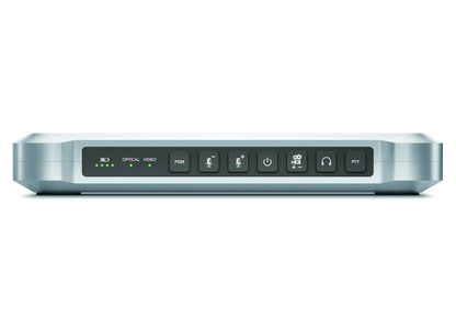 Blackmagic Design ATEM Camera Converter