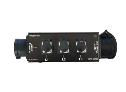 Rigport Stageport RPL-16 MKII Splitbox