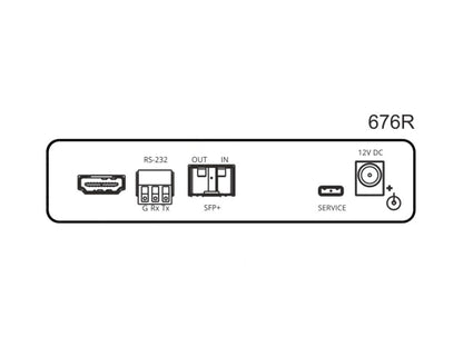 Kramer 676R 4K60 HDMI / RS-232 Empfänger