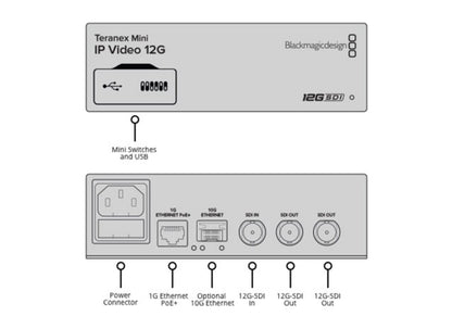 Blackmagic Design Teranex Mini IP Video 12G
