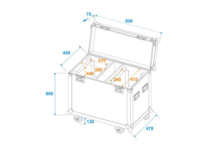 Case für 2x Eurolite TMH-760 LED Moving Head