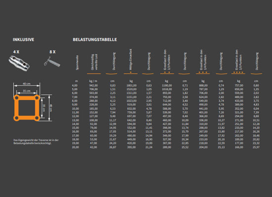 Global Truss F44P-B T35 T-Stück